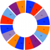 How To Create The Best Radio Music Format Clocks