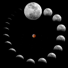 lunar-rotation-01